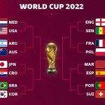 Mundial de Catar inicia los octavos de final