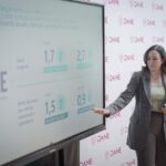 La economía colombiana creció 2,6% durante 2025, reveló el Dane