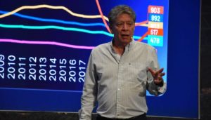Bruce Mac Master, presidente de la Andi
