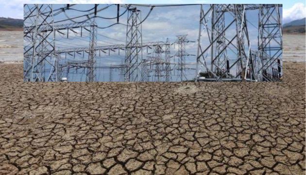 Fenómeno de El Niño